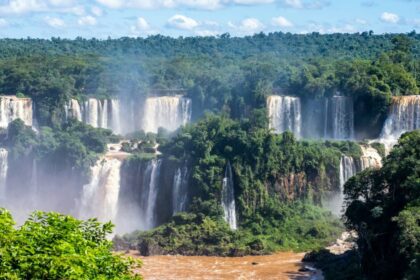 A panoramic view of Iguaçu Falls with multiple waterfalls cascading into a wide river, surrounded by lush green forest.